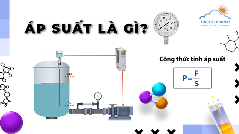 Áp suất là gì? Công thức, đơn vị và ý nghĩa của áp suất