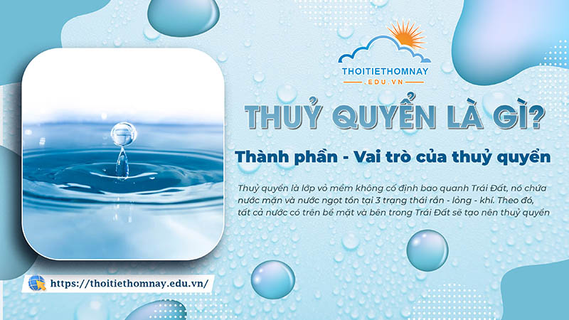 Thủy quyển là gì?
