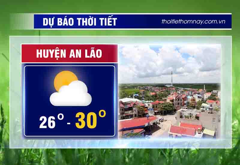thoi-tiet-an-lao
