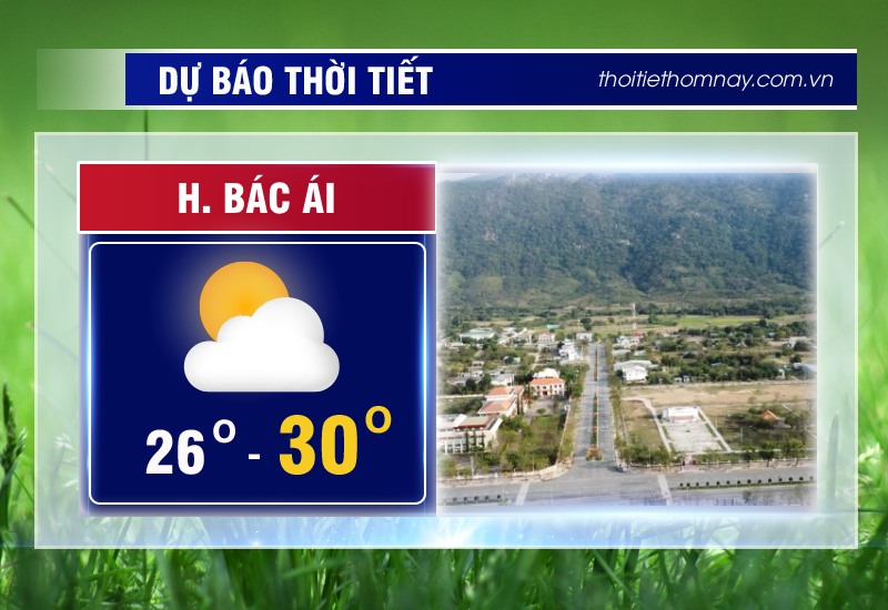 thoi-tiet-bac-ai