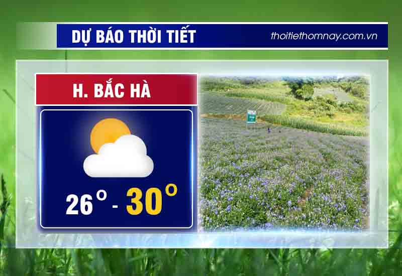thoi-tiet-bac-ha