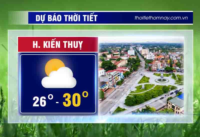 thoi-tiet-kien-thuy