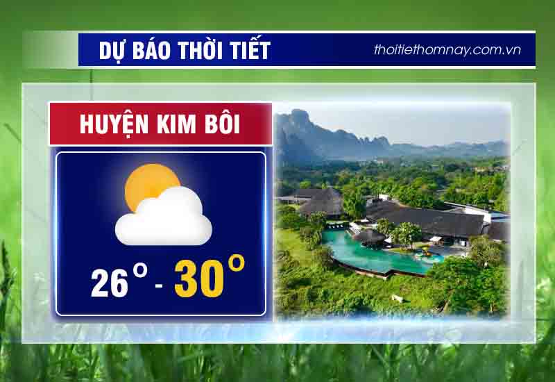 thoi-tiet-kim-boi