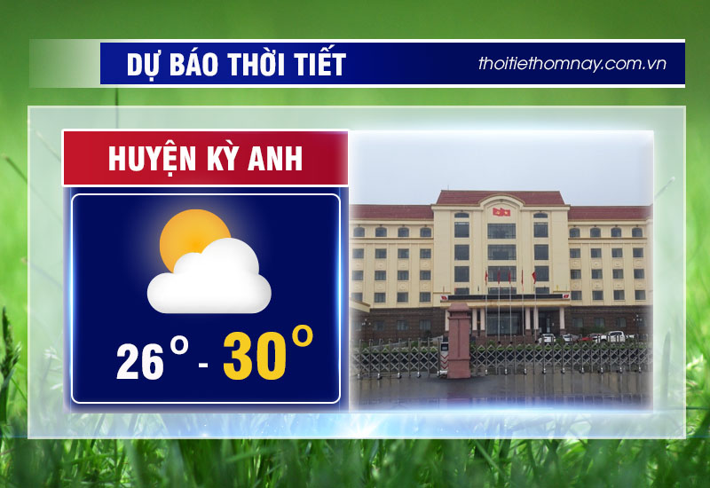 thoi-tiet-ky-anh