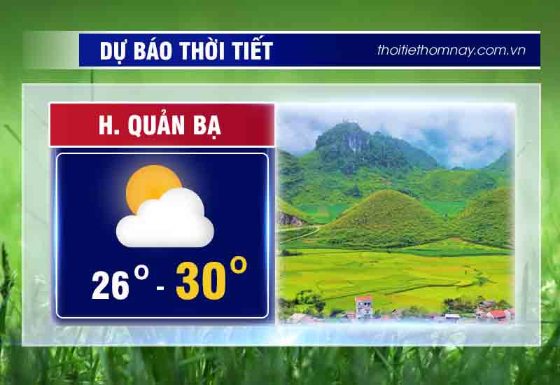 thoi-tiet-quan-ba