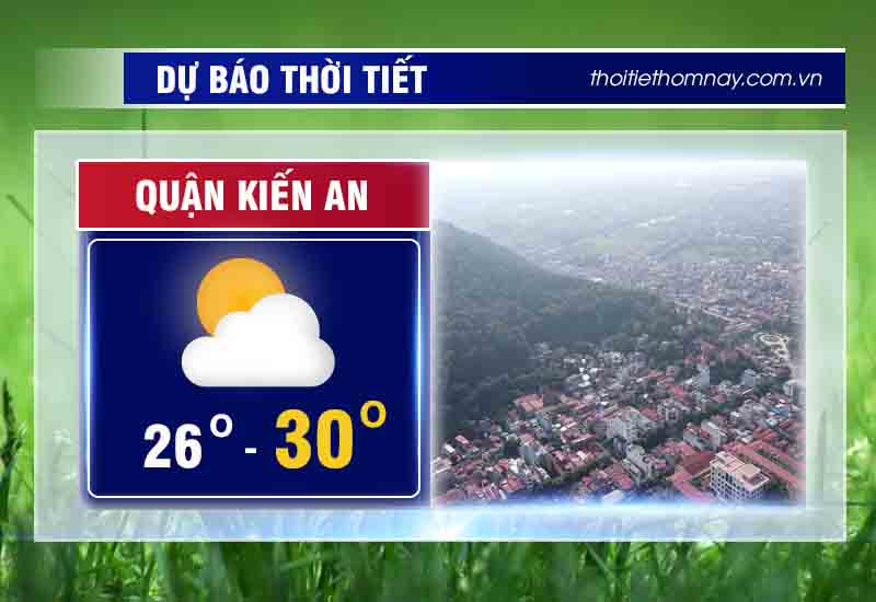 thoi-tiet-quan-kien-an