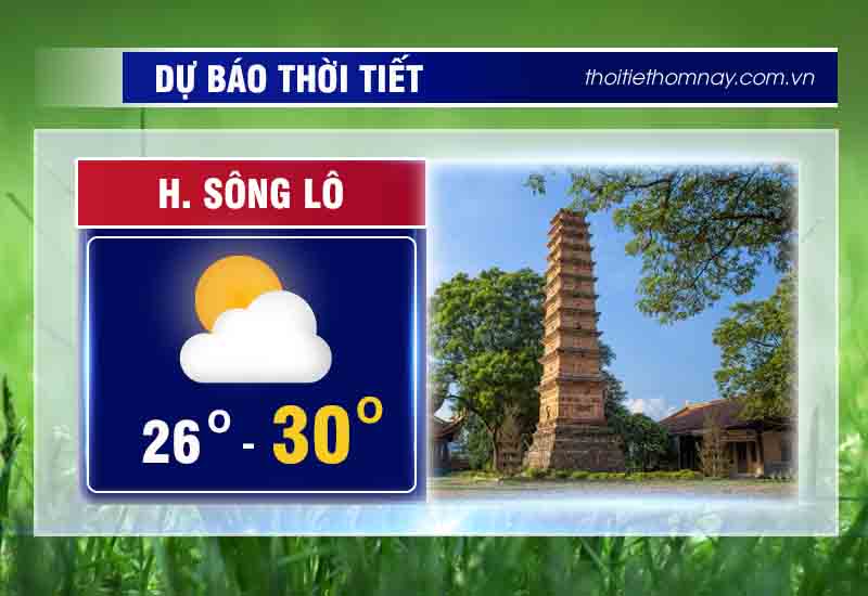 thoi-tiet-song-lo