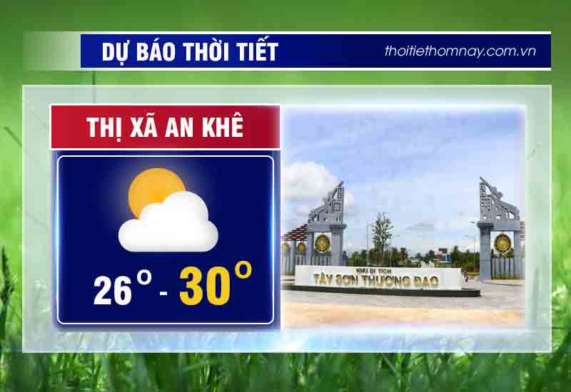 thoi-tiet-thi-xa-an-khe