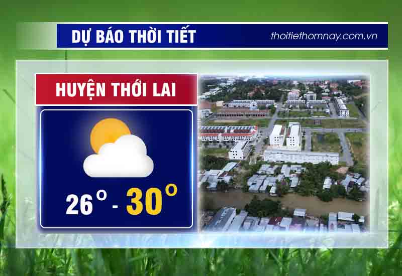 thoi-tiet-thoi-lai