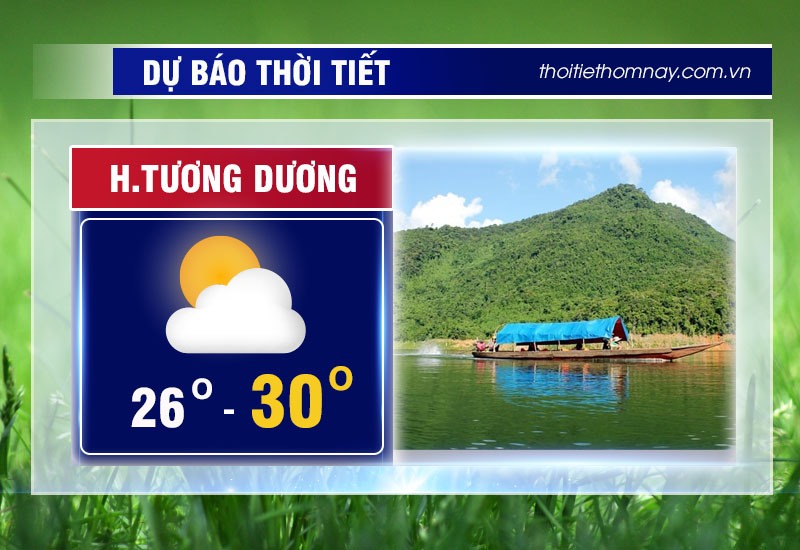 thoi-tiet-tuong-duong