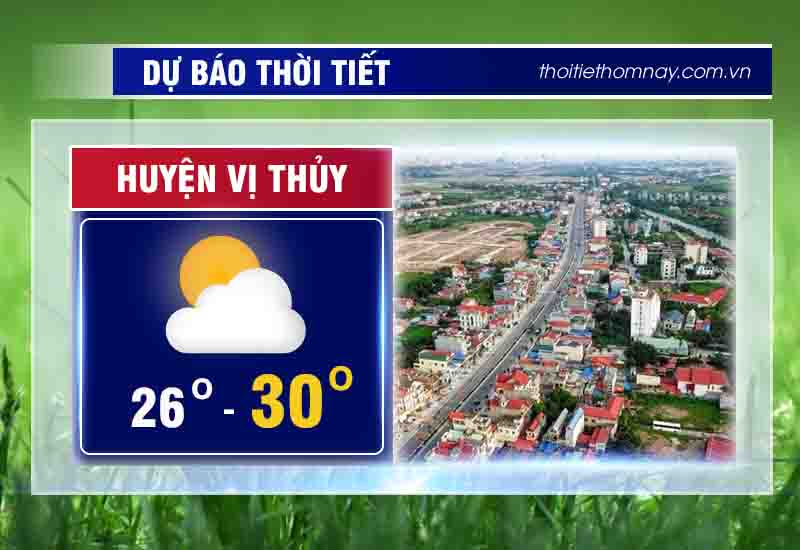 thoi-tiet-vi-thuy