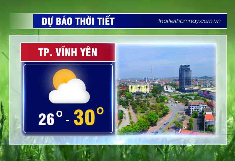 thoi-tiet-vinh-yen