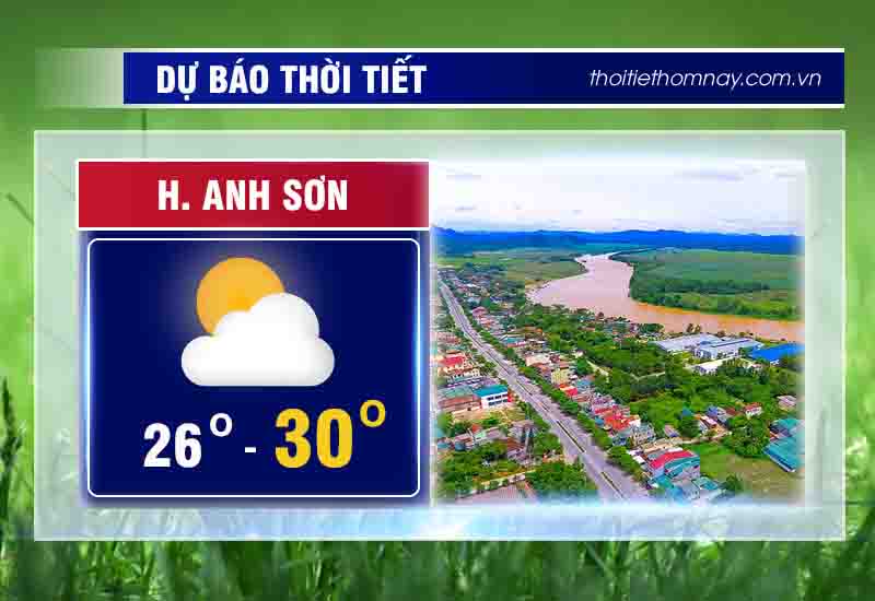 thoi-tiet-anh-son