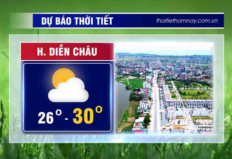 thoi-tiet-dien-chau