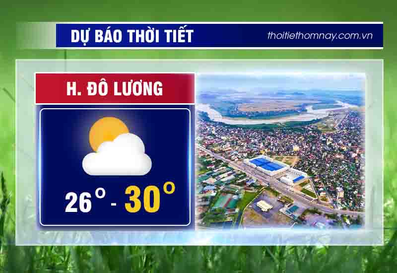 thoi-tiet-do-luong