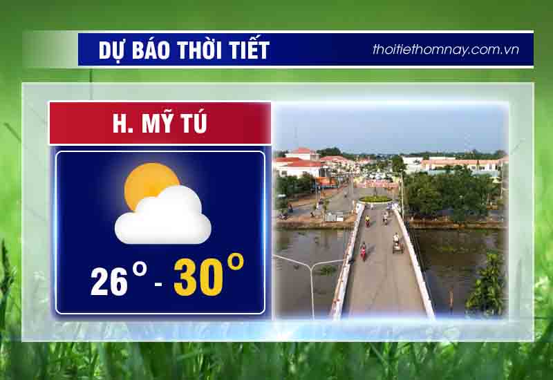 thoi-tiet-my-tu