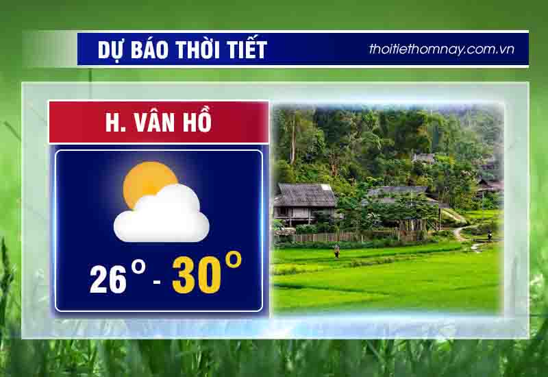 thoi-tiet-van-ho