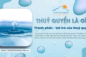 Thủy quyển là gì?